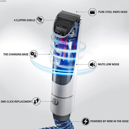 Ultimate Pet Grooming Vacuum Kit