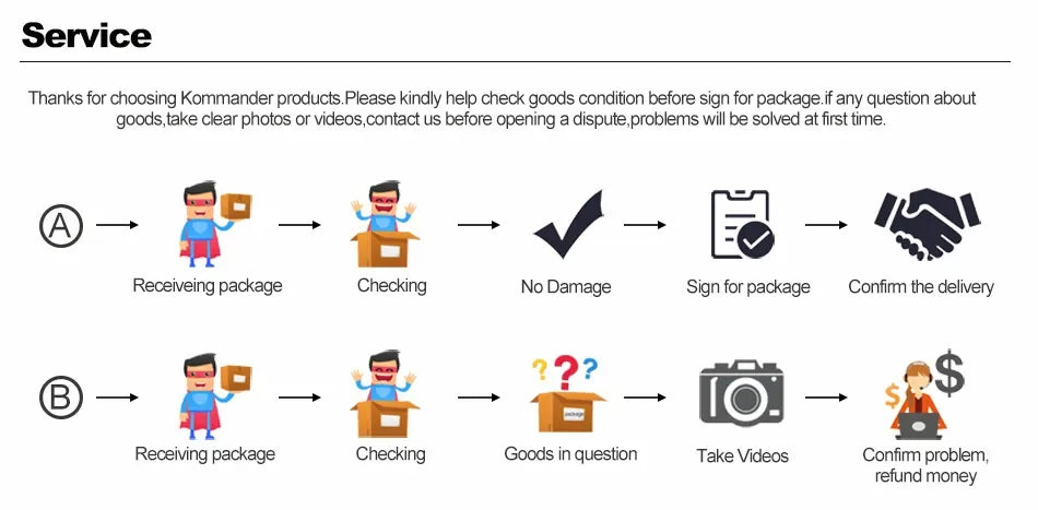 French Bulldog Pet Dog Clothes Corduroy Spring Summer Comfortable Dog Overalls Dogs Clothing Jumpsuit Overalls Pug Clothing