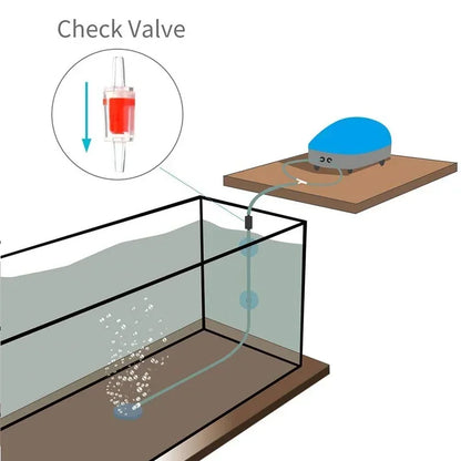 10pcs Aquarium One Way Check Valve CO2 Aquarium Fish Tank Air Pump Check Valve Increasing Pump Hose Accessories acuario