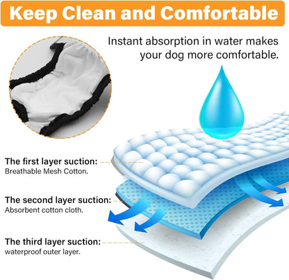 Washable Reusable Female Dog Diapers for Small Medium Large Dogs, Doggie Menstrual and Incontinence Safety Sanitary Panties