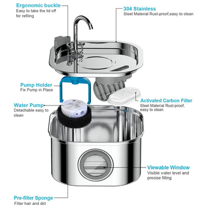 Stainless Steel Cat Wireless Drinking Fountain Rechargeable Automatic Inductior Circulation Filter Silent Pet Drinking Bowl
