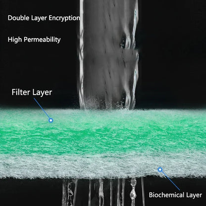 Practical Biochemical Aquarium Cotton Sponge Fish Tank Filtration Foam Green Spongs Aquarium Accessories Water Filter Cotton Mat