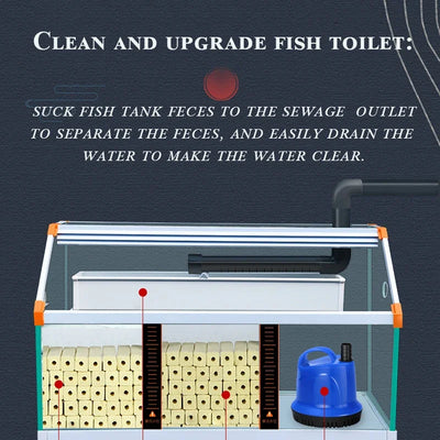 YEE Hot Sale New Chinese Style  Multi Color Home Office Middle Large  Glass Aquarium Fish Tank