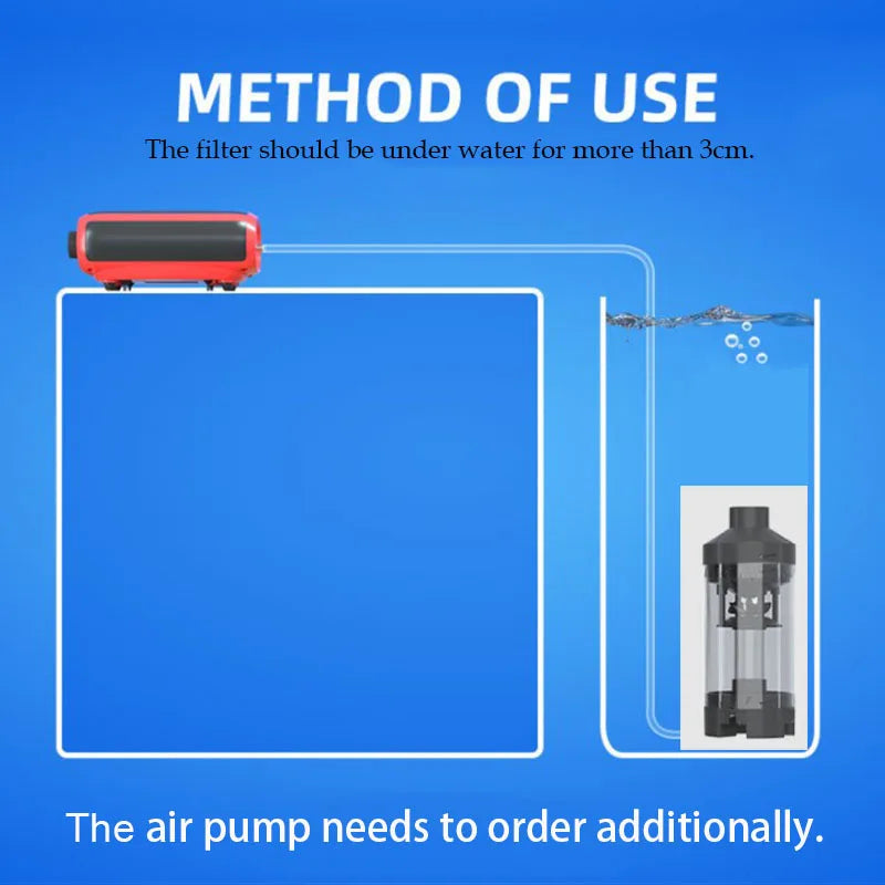 Aquarium Fish Poop Stool Toilet Manure Suction Separator Filter Collector Fish Tank Cleaning Sponges Filters Oxygen Increasing