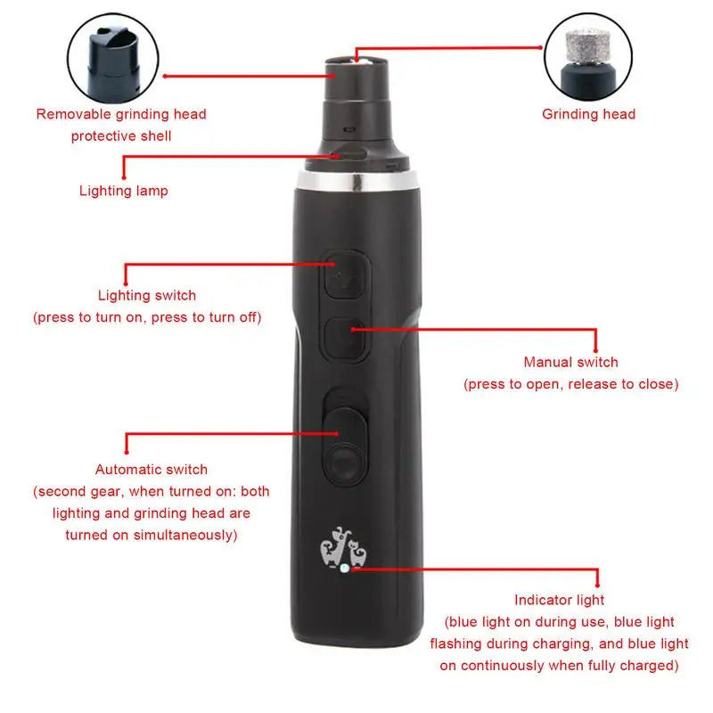 Dog Nail Trimmer 2 Speeds Electric Pet Nail Cutting Quiet Rechargeable Large Nail Grooming Kit Puppy Kitten Claw Cutter
