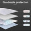 Dog Pee Pad Dog Mat Dog Pads Washable Dog Pee Pad Non-Slip Dog Mats Pee Pads For Dogs Comfortable Pet Pee Pads For Training