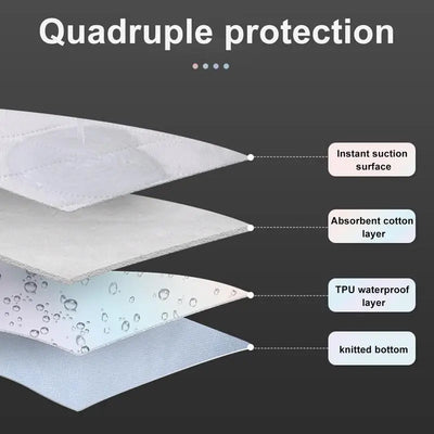 Dog Pee Pad Dog Mat Dog Pads Washable Dog Pee Pad Non-Slip Dog Mats Pee Pads For Dogs Comfortable Pet Pee Pads For Training