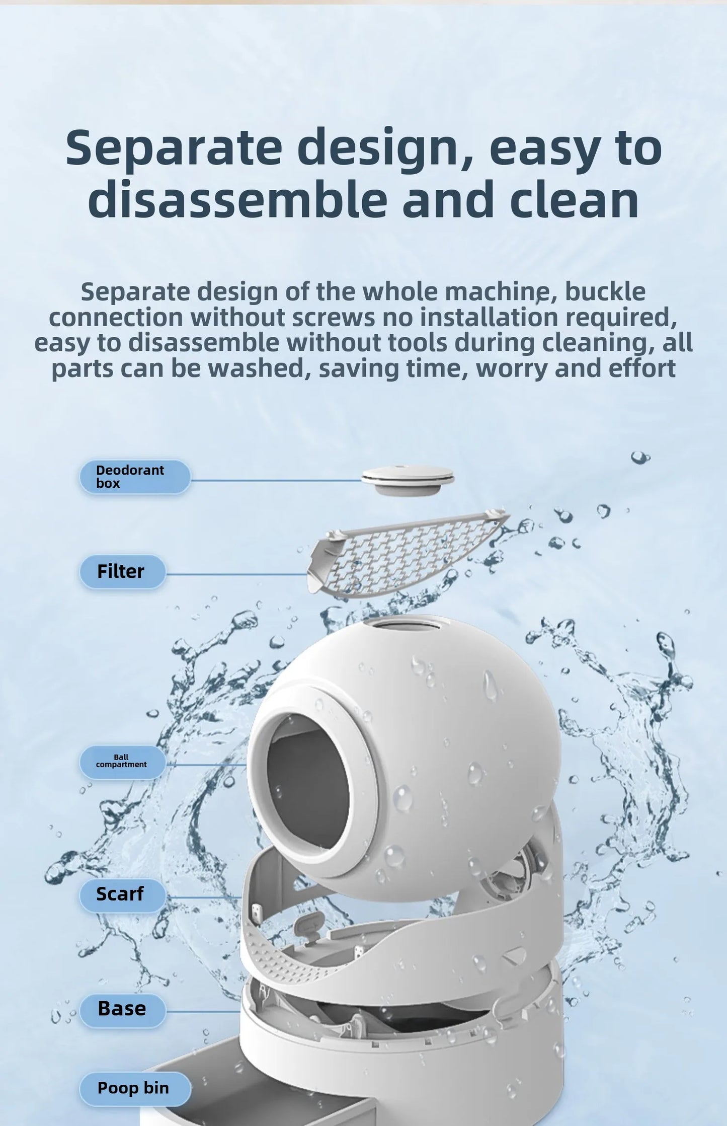 Semi-Automatic Cat Litter Pan Portable Quick Cleaner Semi-Automatic Cat Litter Box Anti-Odor with Litter Splash Bowl