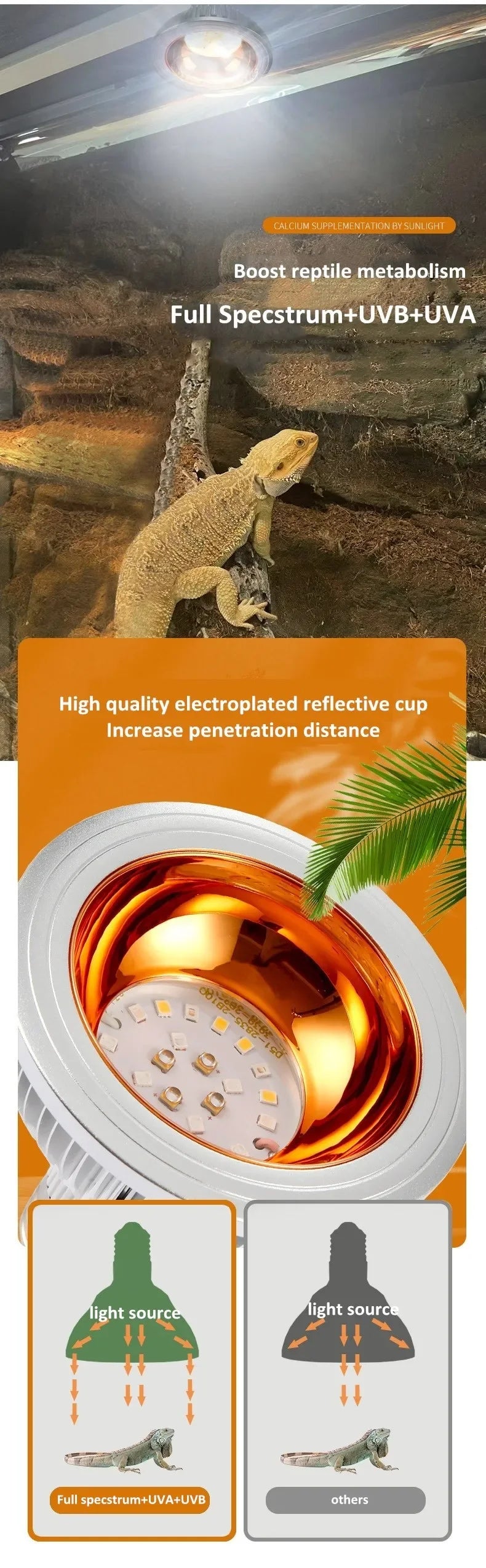 Reptile 10.0/20.0S UV Lamp Bulb UVA UVB Basking Spot Heat Lamp for Lizard Tortoise Bearded Dragon Terrarium Light 파충류 사육장