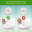 Pet Fountain Filters Cat Dog Water Dispenser Multi-Filtration System Activated Carbon Replace Filter 4/8 Pack Replacement Filter