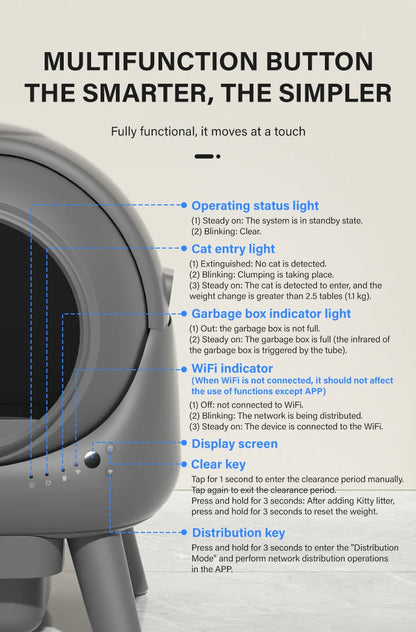 Smart Litter Toilet Automatic Sandbox Selfcleaning Cats Cat Litter Box