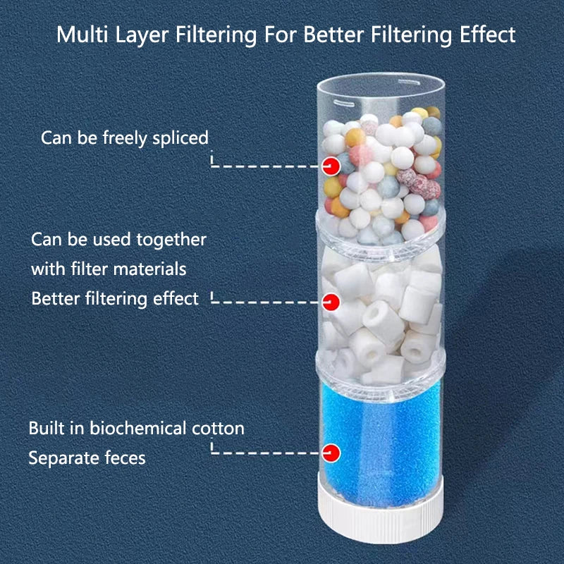 5-in-1 Internal Aquarium Filter Pump Fish Tank Submersible Silent Air Oxygen Aerator Internal Water Pump Aquarium Air Pump Wave