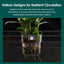 Aquarium Plant Basket Transparent Aquarium Decorations Plants Pot Aquatic Plants Holder Aquatic Plant Cup Fish Tank Planter