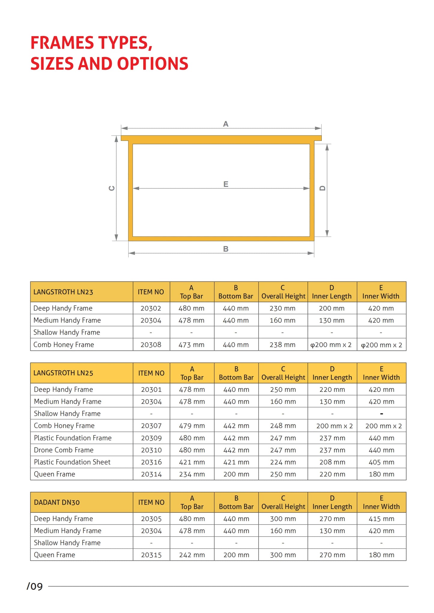 High Quality Plastic Thermo Honey Bee Hive 3 Layers Bee Hive Box For 10-frame Bee Hives For Sale Plastic Beehive/Beekeeping