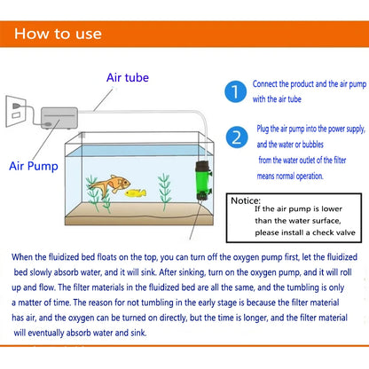 Aquarium Fish Tank Fluidized Moving Bed Filter Bubble Bio Media Filter Fish Tank Sponge With Sucker Air Stone And Sponge Filter