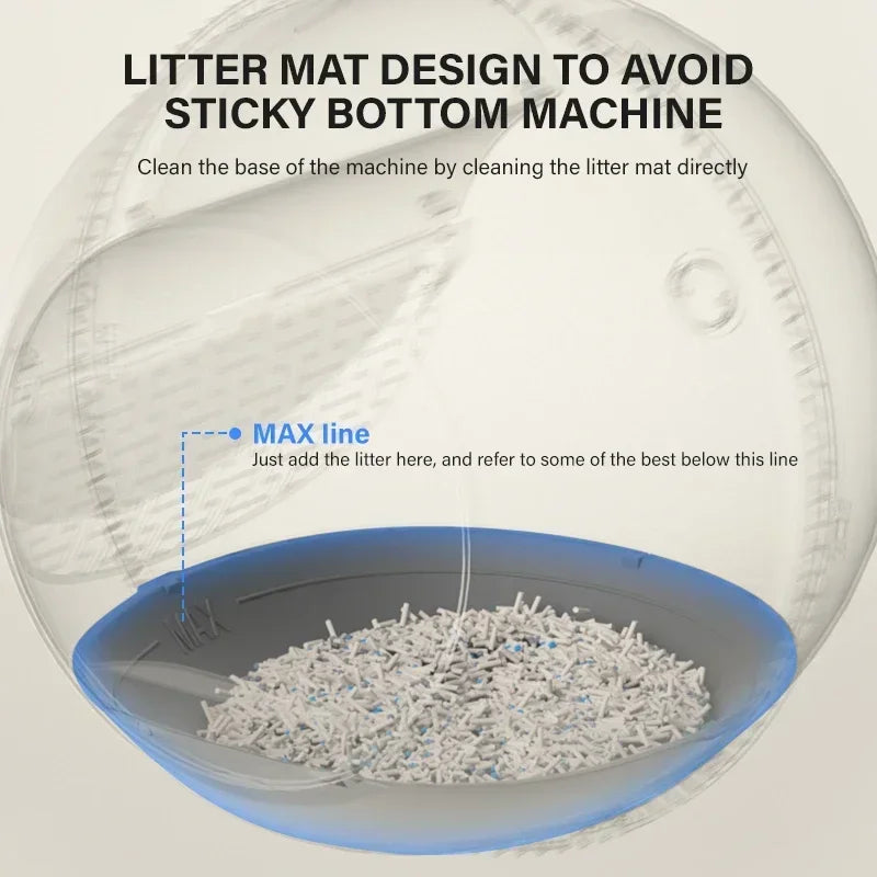 Smart Litter Toilet Automatic Sandbox Selfcleaning Cats Cat Litter Box