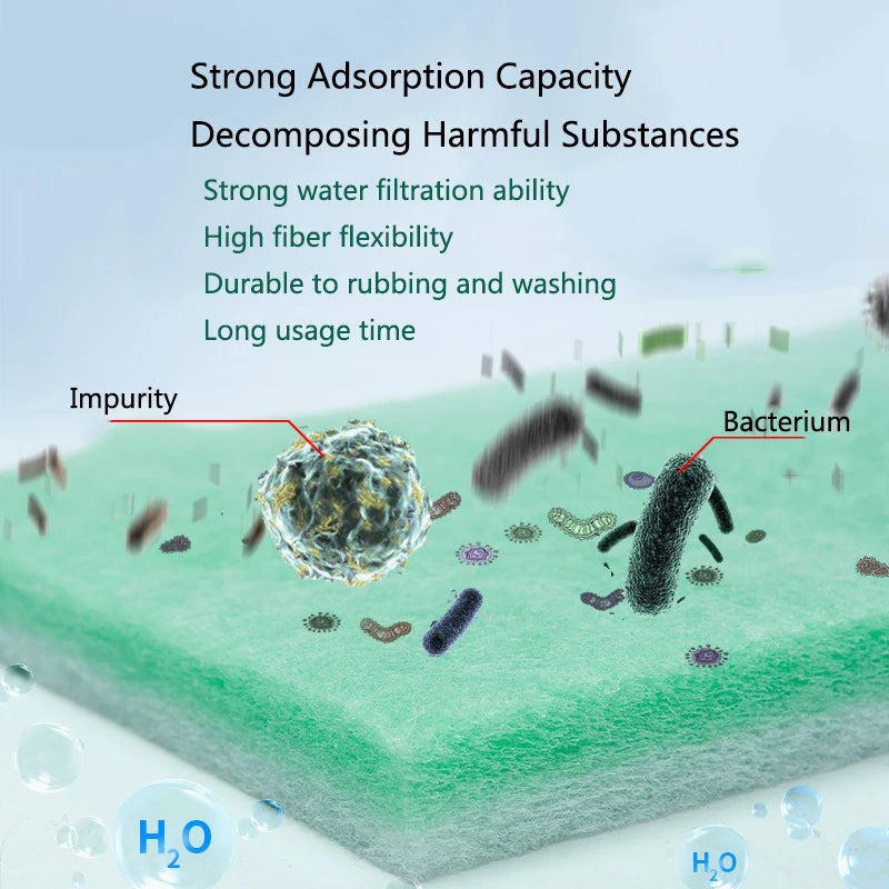 Biochemical Green White Aquarium Cotton Sponge Fish Tank Filtration Foam Green Spongs Aquarium Accessories Water Filter Cotton