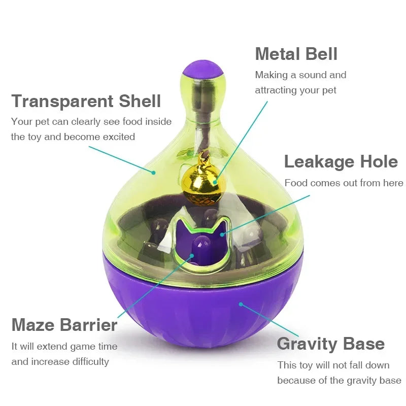 Pet Tumbler Pet Toy Cat Dog Puzzle Toy Pet Leaky Food Container Dog Toy Pet Leaky Food Ball