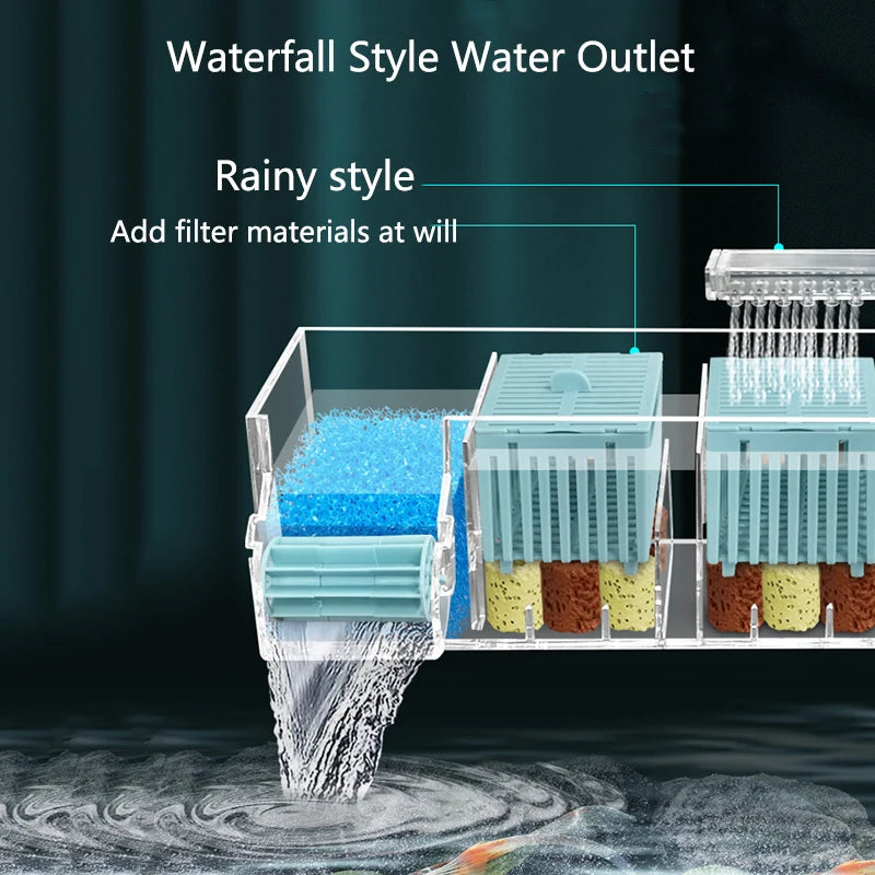 New Fish Tank Waterfall Filter Box Wall Mounted Built-in Silent Circulating Water Purifier For Aquarium Tank Box With Water Pump