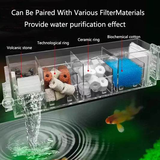 Waterfall Fish Tank Filter Box Wall Mounted Built-in Silent Circulating Water Purifier For  Aquarium Tank Box With Water Pump
