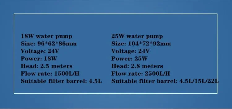 Aquarium DC 24V Water Circulation Frequency Conversion Water Pump 2500L/H 2.5m Fish Tank Filter Submersible Fountain Pump насос