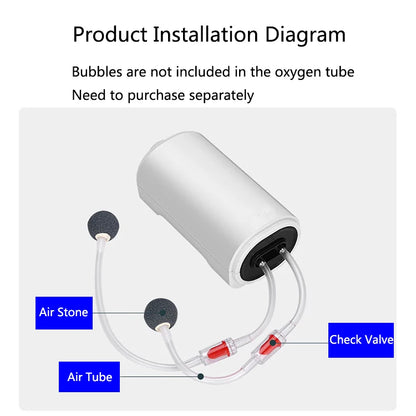 220V 3.5W 8W 12W Aquarium Air Pump Fish Tank Mini Air Compressor Oxygen Pump Aquarium Fish Tank Accessories Two Outputs Silent
