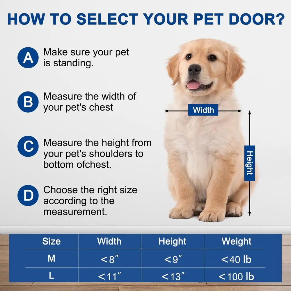 Dog Door For Large Dogs Weatherproof Pet Door Dog Door Transparent Flap Lightweight Pet Safe Dog Door For Small Medium Large