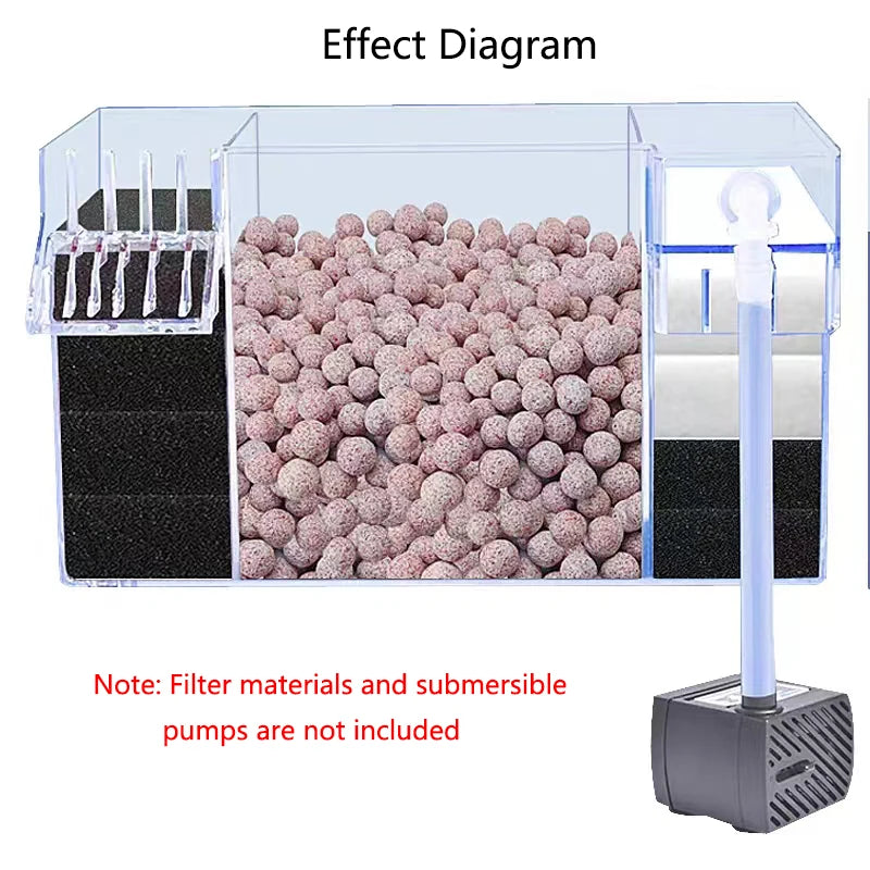 Fish Tank External Filter Box Acrylic Filter Dry and Wet Separation 4 in 1 Small Silent External Suspend Aquarium Drip Overflow