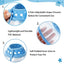 Pet Recovery Dog Cones Cat Cones After Surgery Adjustable Breathable Dog Cone Collar Soft Plastic Puppy Elizabethan E-Collar