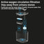 Cat Water Fountain Auto Filter USB Electric Mute Cats Dog Drinker Bowl Recirculate Filtring Drinker for Cats Pet Water Dispenser