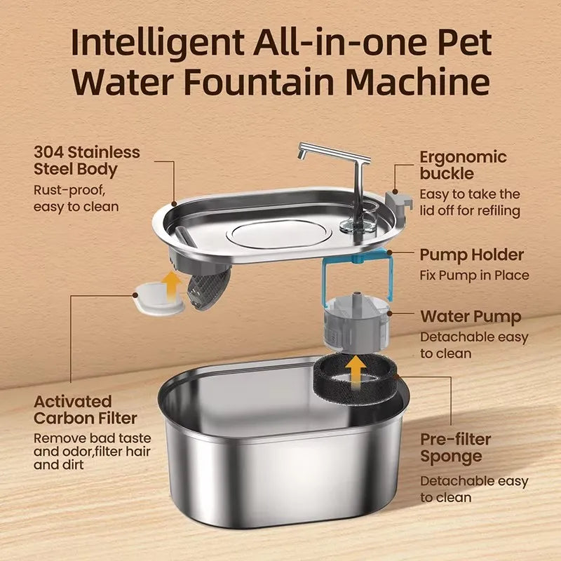 Stainless Steel Cat Water Fountain Automatic Pet Drinker Drinking Fountain For Cats Dogs Drinking Bowl with Replaceable Filter