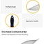 Fine Hole Cat Litter Scoop Pet Products Stainless Steel Scoop For Small Cat Litter Pet Feces Cleaning Filter Scoop