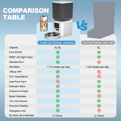 8L Automatic Cat Feeder With 1080p Camera Video WiFi Cat Food Dispenser Pet Smart Voice Recorder Remote Control Pet Auto Feeder