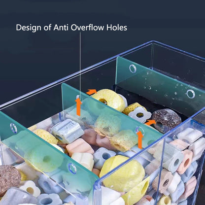 4 in 1 Fish Tank External Filter Box Acrylic Filter Dry and Wet Separation Small Silent External Suspend Aquarium Drip Overflow