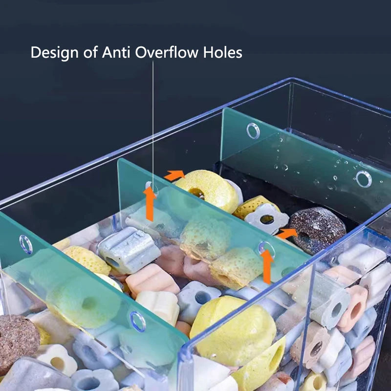 Fish Tank External Filter Box Acrylic Filter Dry and Wet Separation Small Silent External Suspend Aquarium Drip Overflow New