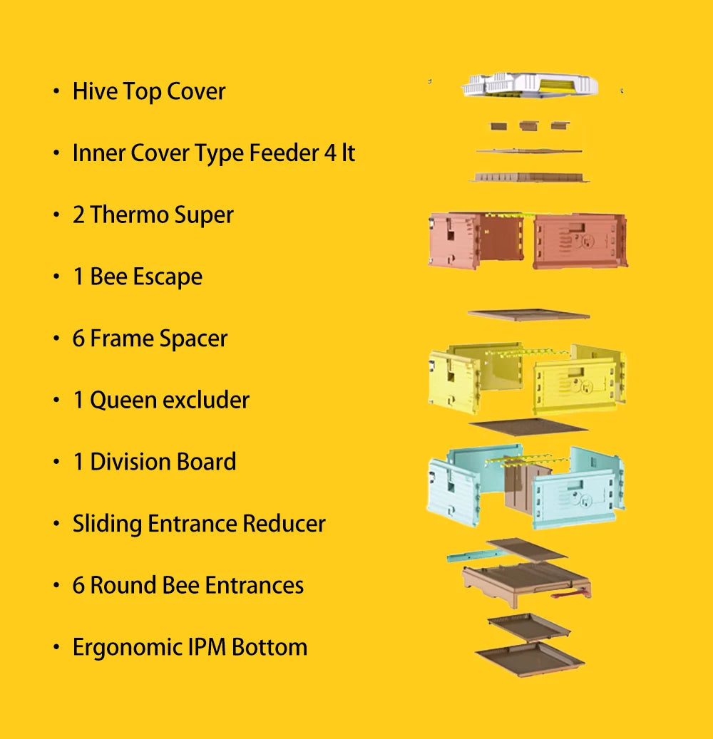Langstroth 3-Layer 10-Frame Thermo Plastic Bee Hives for Sale - Bee Hive Box - Beekeeping Equipment Wholesale - Beehive Supplies
