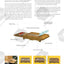 Heat Preservation Plastic Thermo Honey Bee Hive Langstroth 1 Layer 10 Frame Multifunction Bee Box Color Beehive House Apiculture