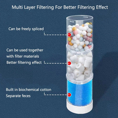 Internal Aquarium Filter Pump Fish Tank Submersible Silent Air Oxygen Aerator Internal Water Pump Aquarium Air Pump Wave 5-in-1
