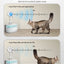 Cat Water Fountain Sensor Paw-shaped PIR Motion Sensor For All Automatic Pet Water Dispenser with USB Interface