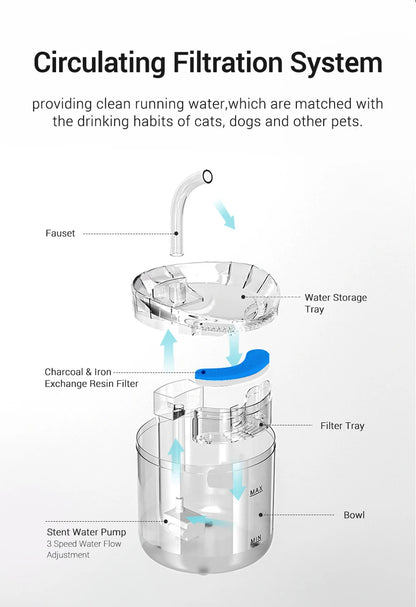 30/20/5pcs Replacement Filter For Cat Dog Water Drinking Fountain Activated Carbon Replaced Filters Fountain Dispenser Feeders