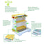 EPS bee hive langstroth plastic beehive