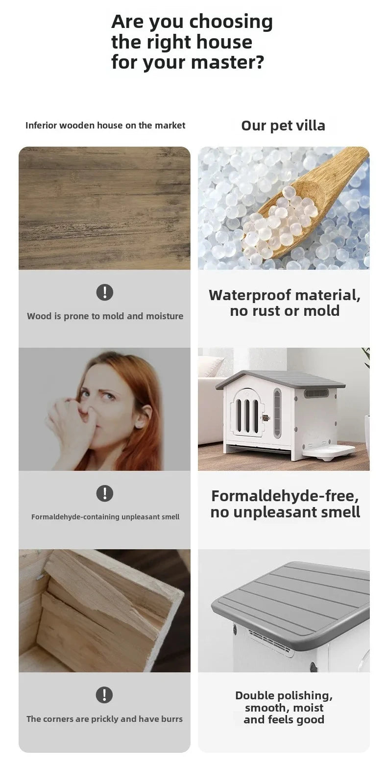 Dog Kennel Indoor and Outdoor Ventilation and Breathable Easy To Install Easy To Clean Thickened Not Deformed Luxury Pet Villa