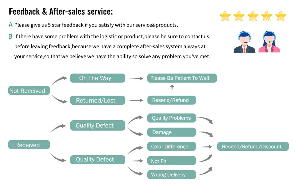 Reptile Lamp Cap Tortoise Lizard Snake Terrarium Anti-scald Protective Lampshade Lamp Holder Reptile Safety Light Shade terrario