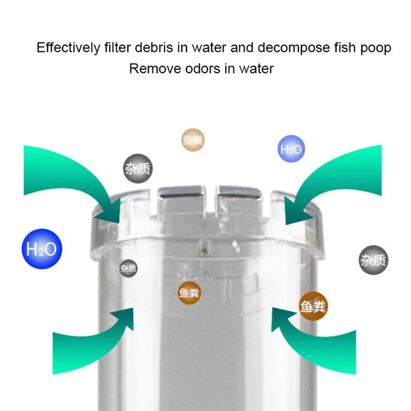 Transparent  Aquarium Filter Fish Tank Fluidized Moving Bed Filter Bubble Bio Filter Media With Air Stone And Sponge Filters New