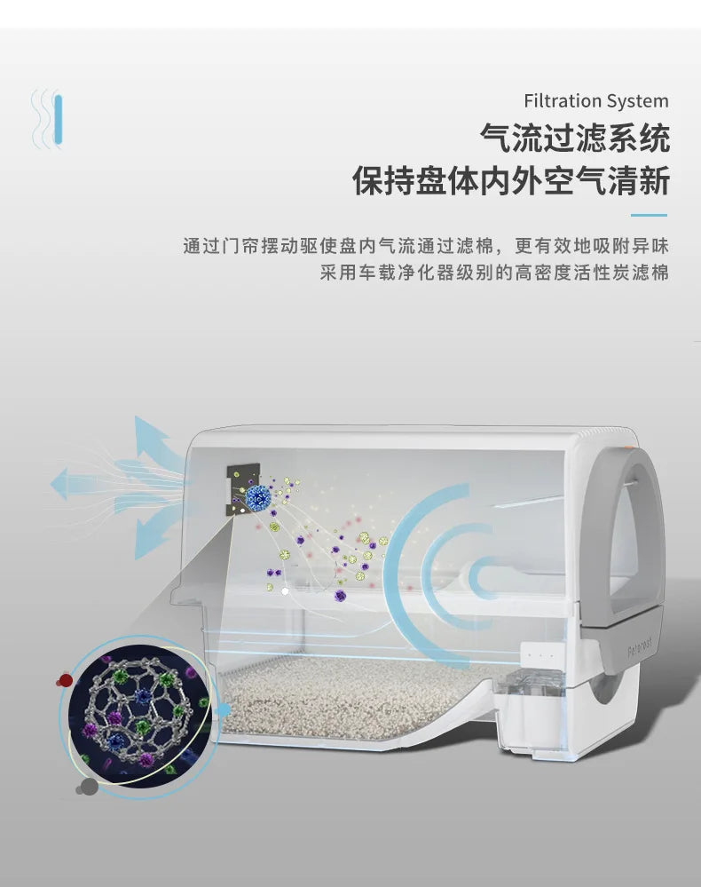Large Fully Closed Semi-Automatic Cat Litter Box Easy Clean with Durable Plastic Hand-Pulled Shovel Accessory Cat Toilet