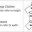 Dog Jeans Jumpsuit for Small Medium Large Dogs Adjustable Pet Denim Clothes Costumes Vintage Washed Dog Pants Overall for Dogs