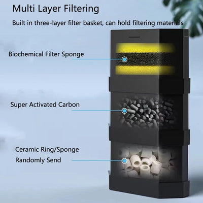 3-in-1 Internal Aquarium Filter Pump Fish Tank Submersible Silent Air Oxygen Aerator Internal Water Pump Low Water Level filter