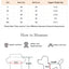 Funny Cartoon Summer Cat Vest for Small Medium Dogs Soft Cotton Puppy Clothing Breathable Pet T Shirt Leisure Sphinx Cat Clothes