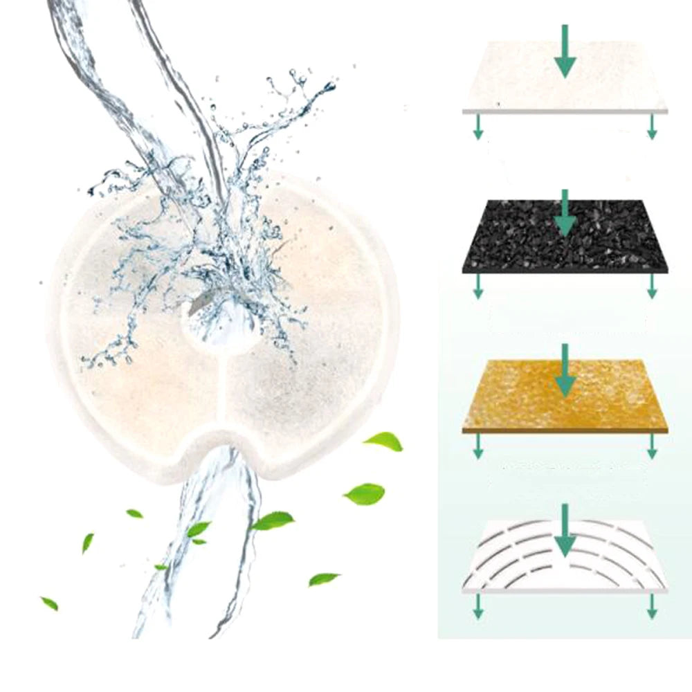 Automatic Pet Water Dispenser Filter Element, Smart Cat and Dog Feeder, Activated Carbon Filter, Lonic Resin Chip, Cotton