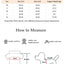 Designer Knitted Dog Sweaters Solid Color Autumn Winter Warm Pet Cat Clothing Chihuahua Lightweight Clothes for Small Dogs